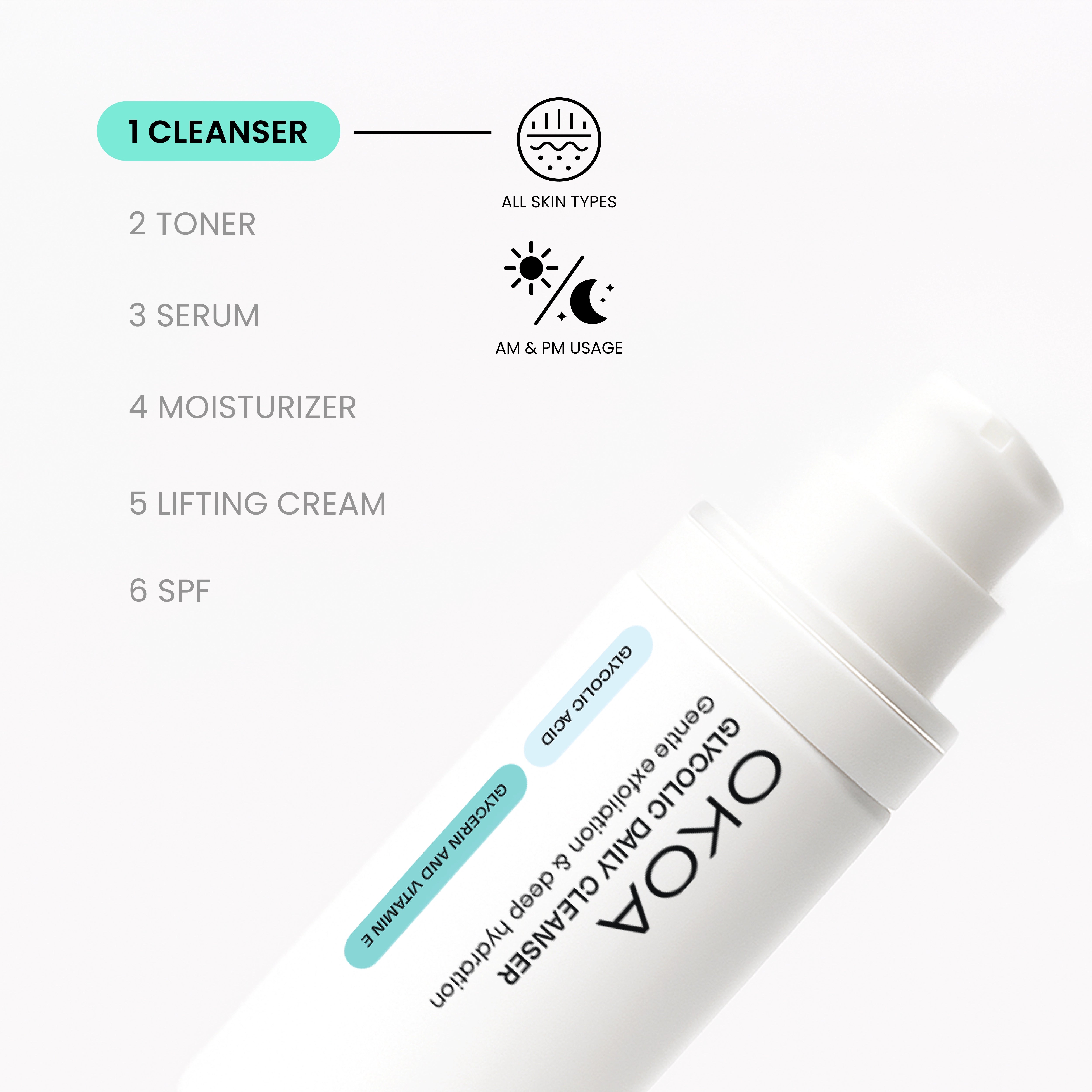 Glycolic Daily Cleanser