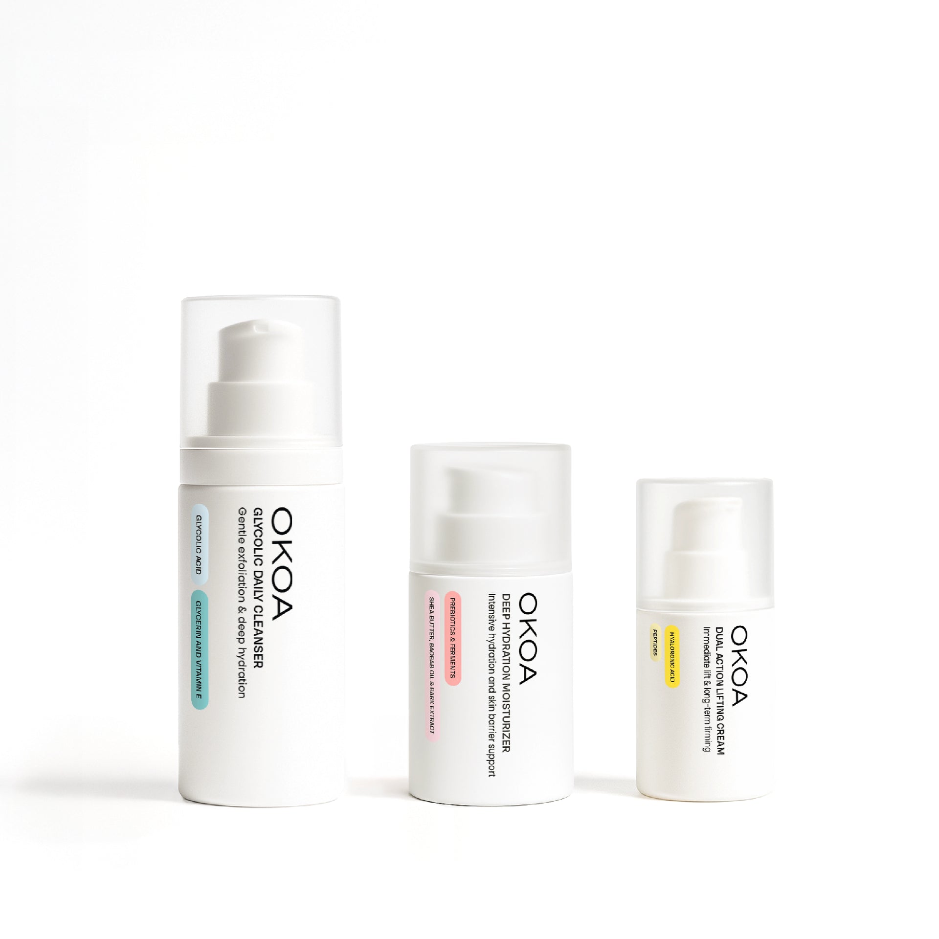 Complete Skincare System